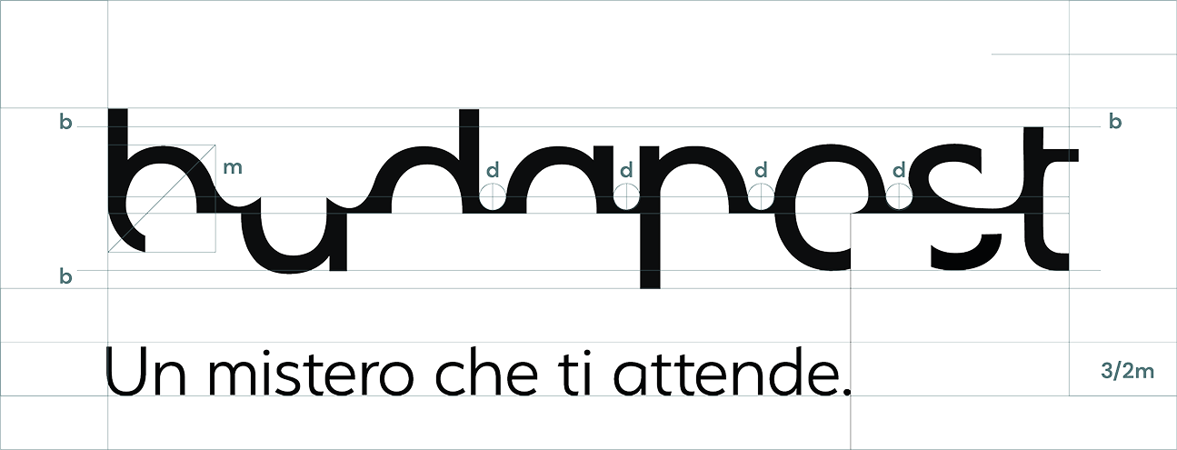 Budapest, città dei riflessi logo group